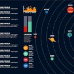 Возможные места нахождения жизни в объектах Солнечной системы